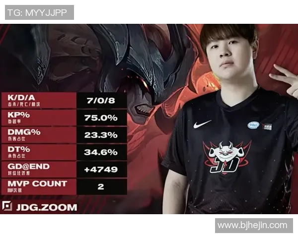 洲际赛分析：JDG战队在比赛经验上的卓越表现与启示